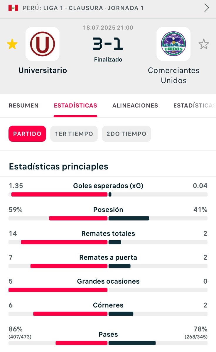 Cherusumicaras! tweet media