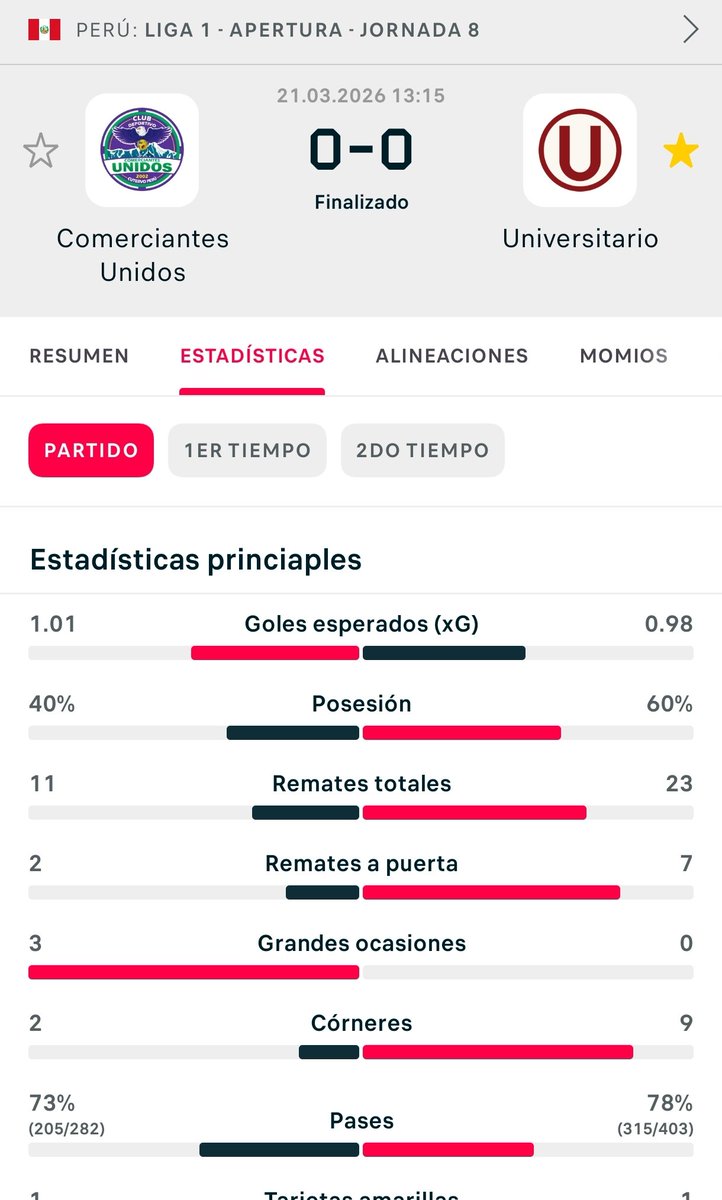 Cherusumicaras! tweet media