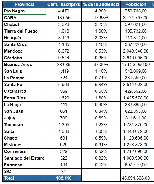 Enrique Viale tweet media