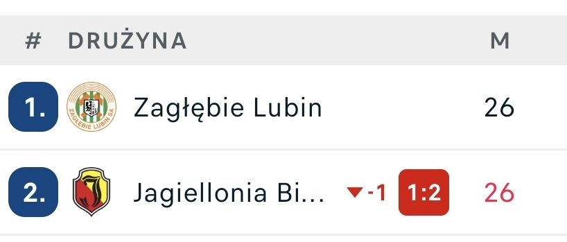 Andrzej Gomołysek tweet media