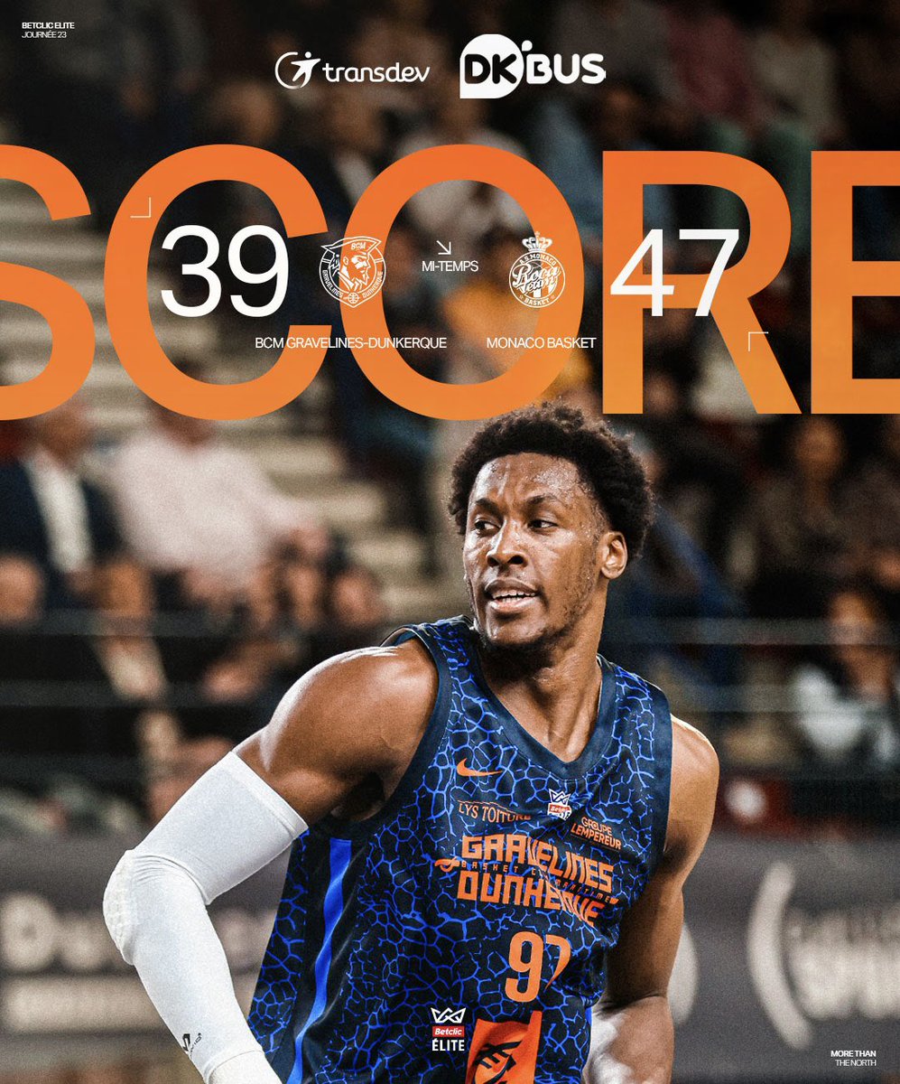 BCM Basketball tweet media