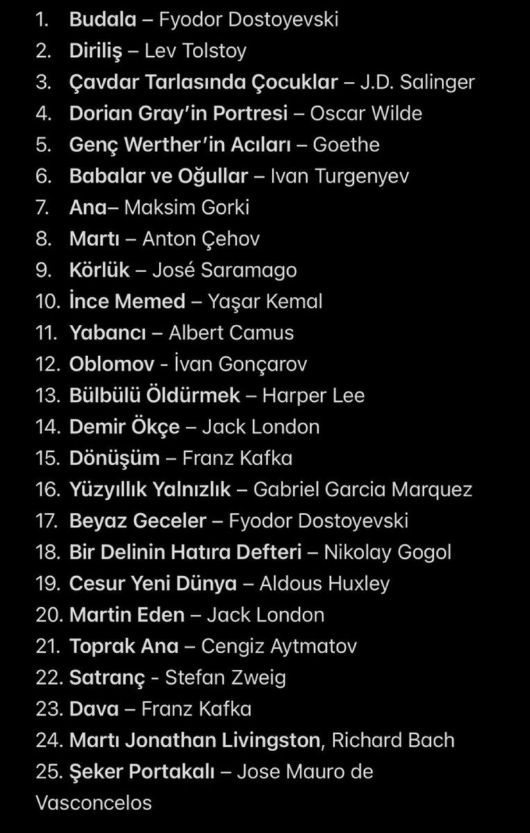 Bu listeye göre gerçekten bir edebiyatsever misin? 

Bu listeden kaç kitabı okudunuz? 

0/25? 📚
