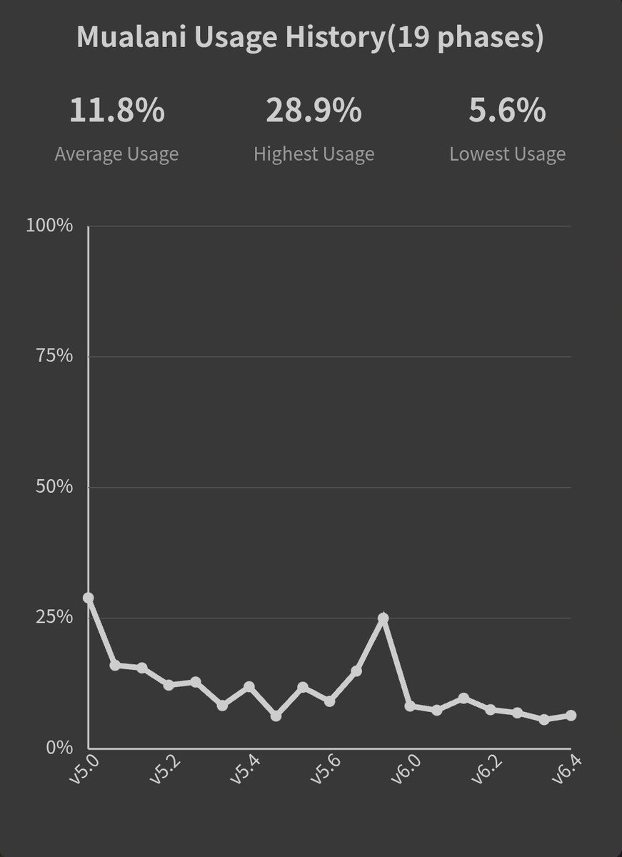 ofurro (expansion pack) tweet media