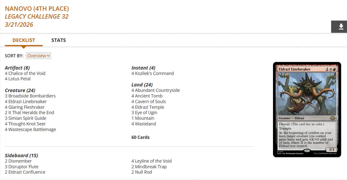 Robert Taylor🔥 tweet media