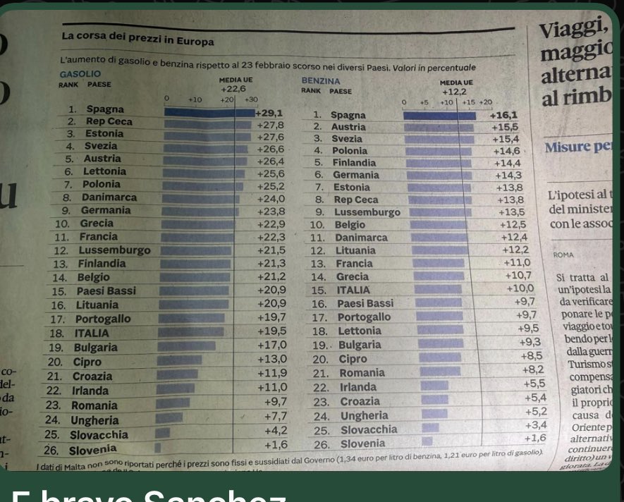 Maurizio tweet media