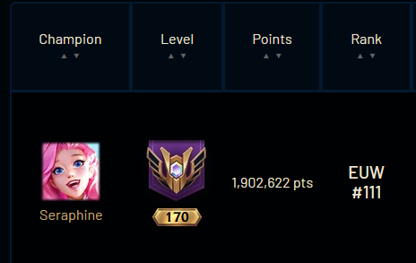 Raxi || C2R1 VARKA CAME HOME tweet media