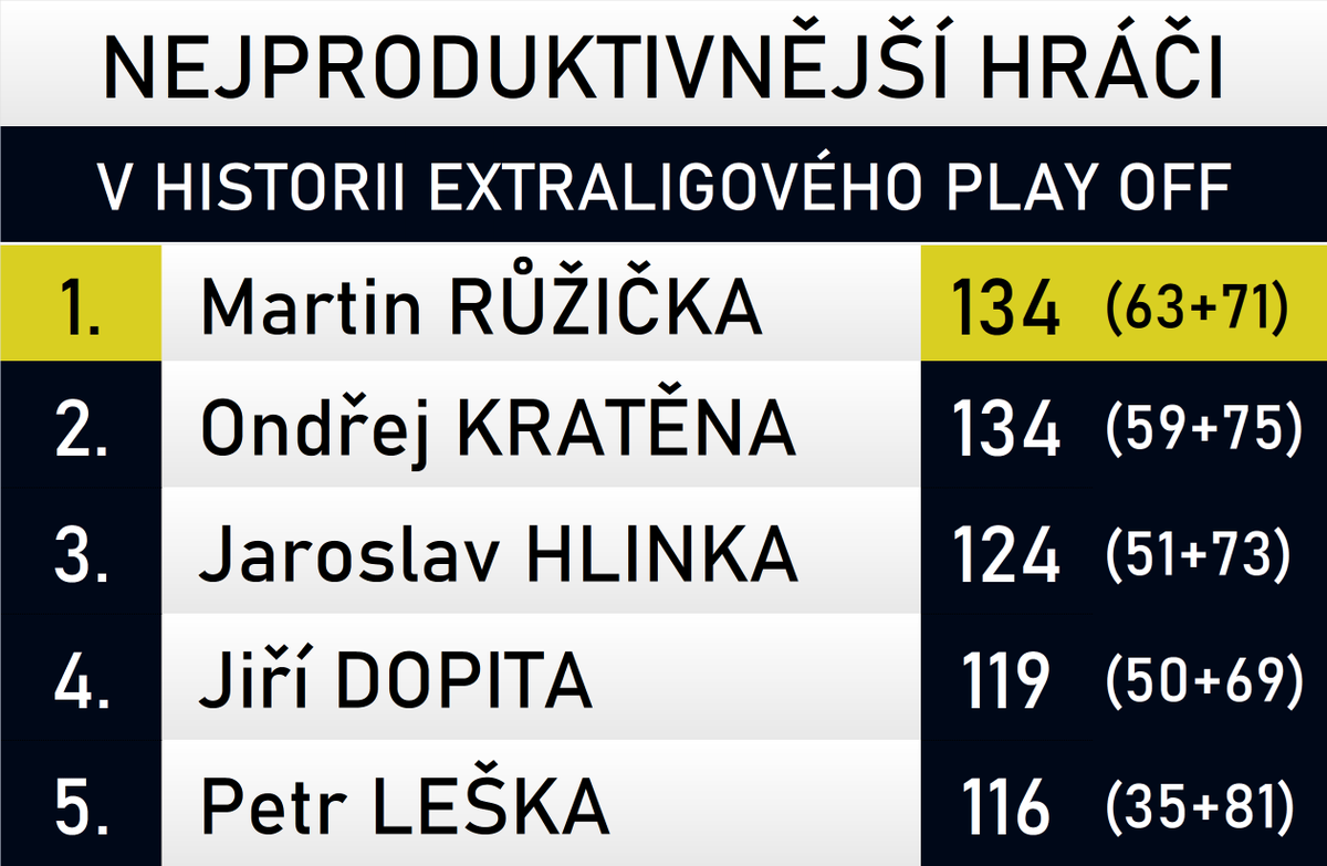 Jiří Vítek tweet media