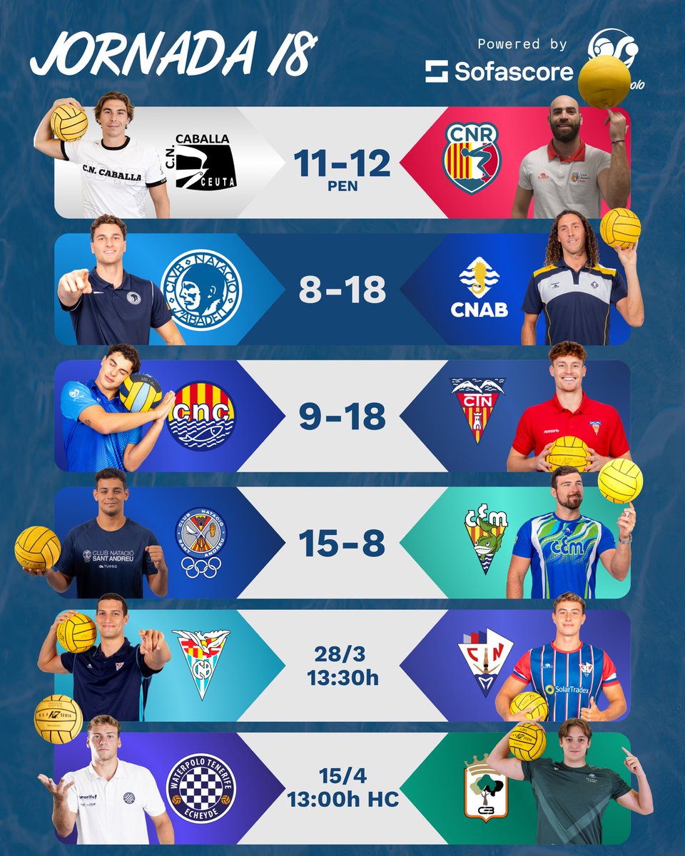 LEWaterpolo tweet media