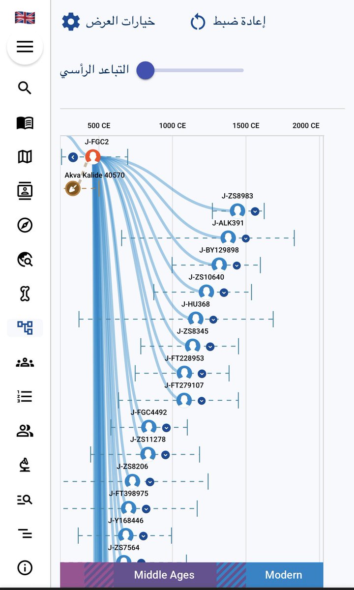 اﻟﻌﺑﺩﻟﻲ tweet media