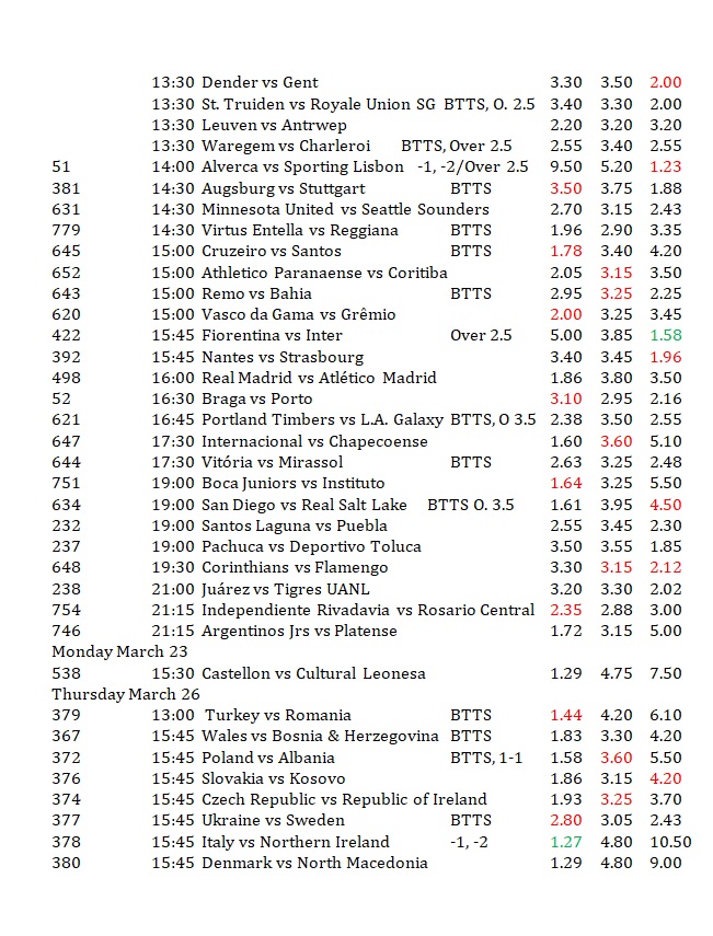 Soccer Scientist tweet media