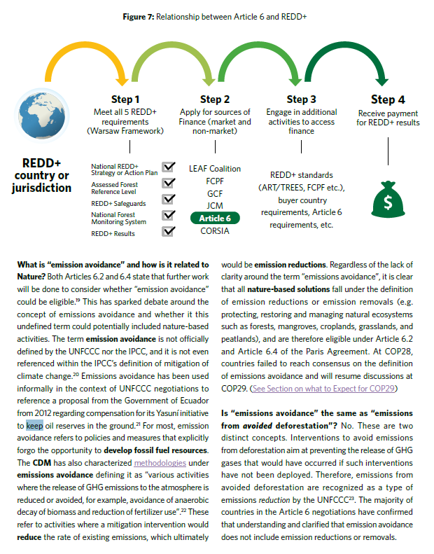 Friends of Science tweet media