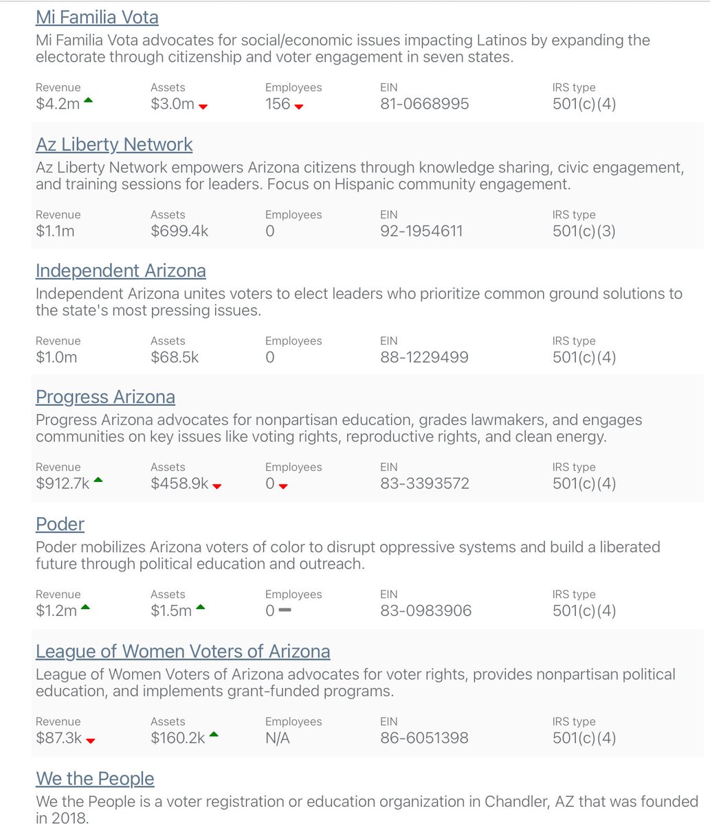 AZSuburbs 🏜️🌵 tweet media