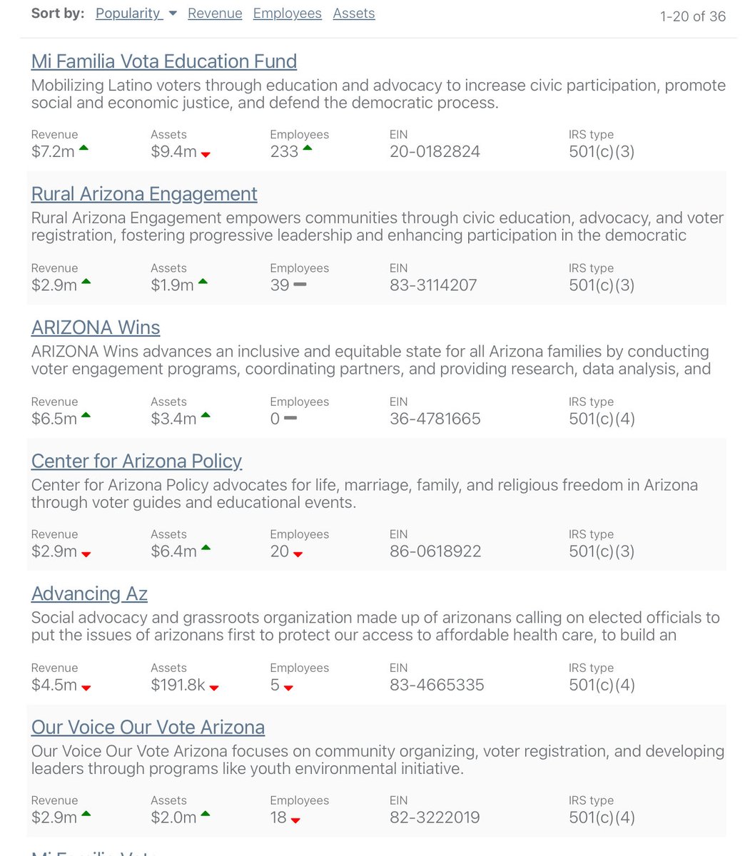 AZSuburbs 🏜️🌵 tweet media