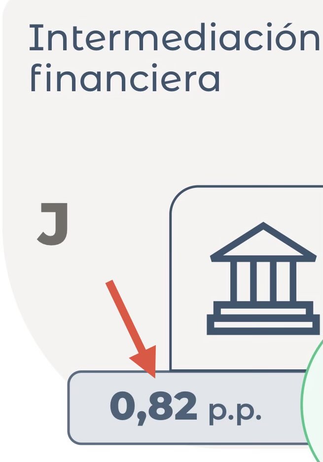 TOPO Rodríguez tweet media