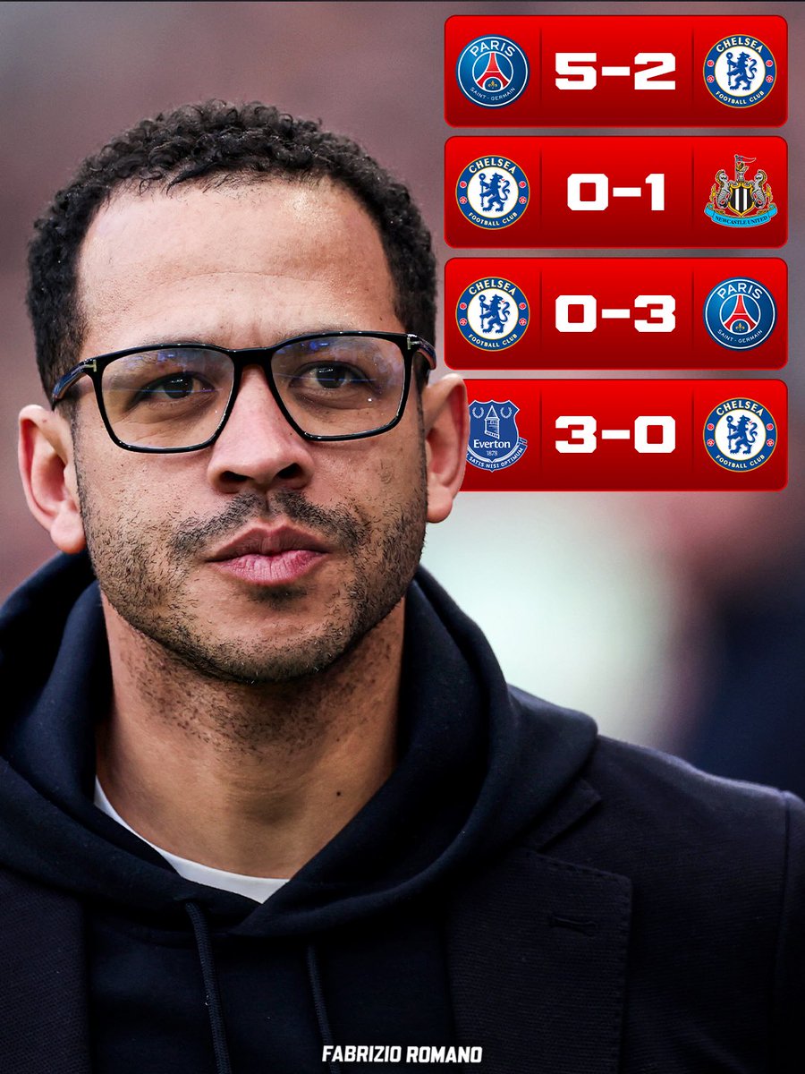 Fabrizio Romano tweet media