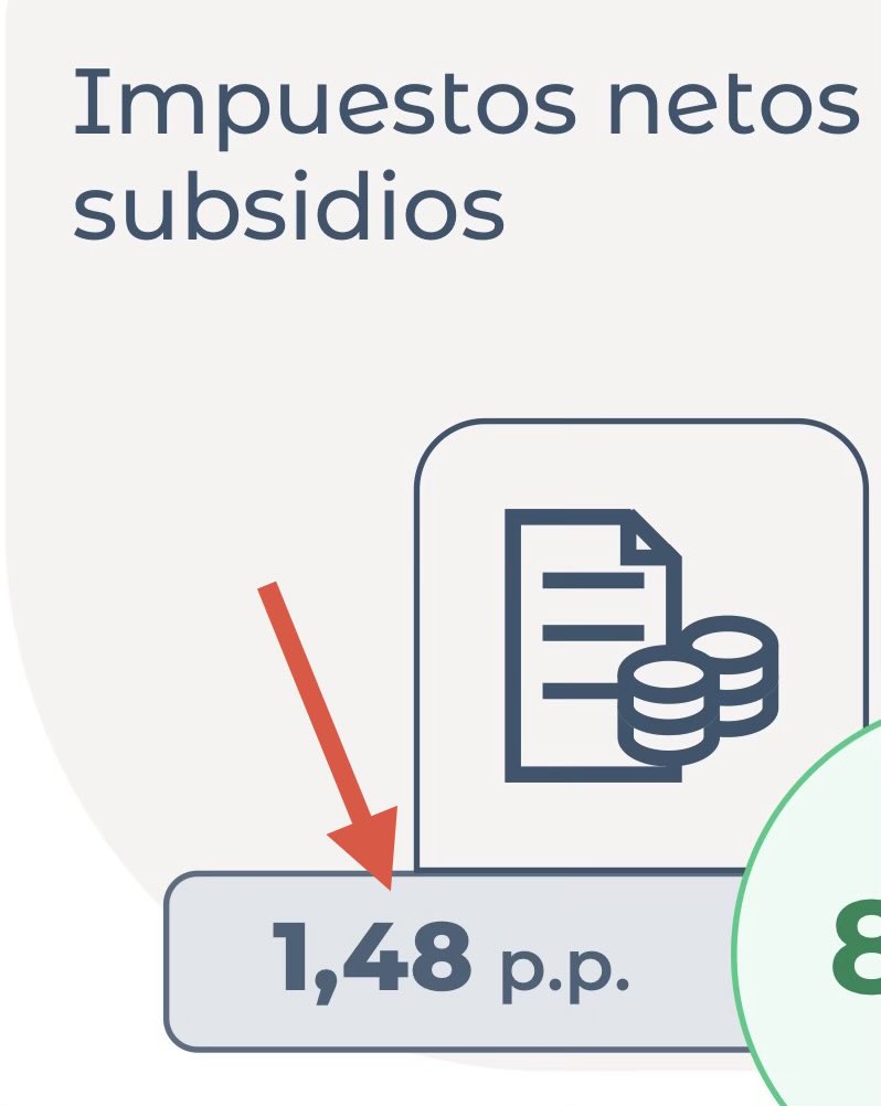 TOPO Rodríguez tweet media