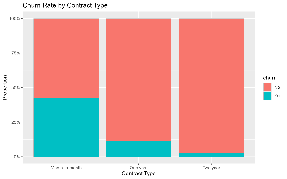 Deji_data tweet media