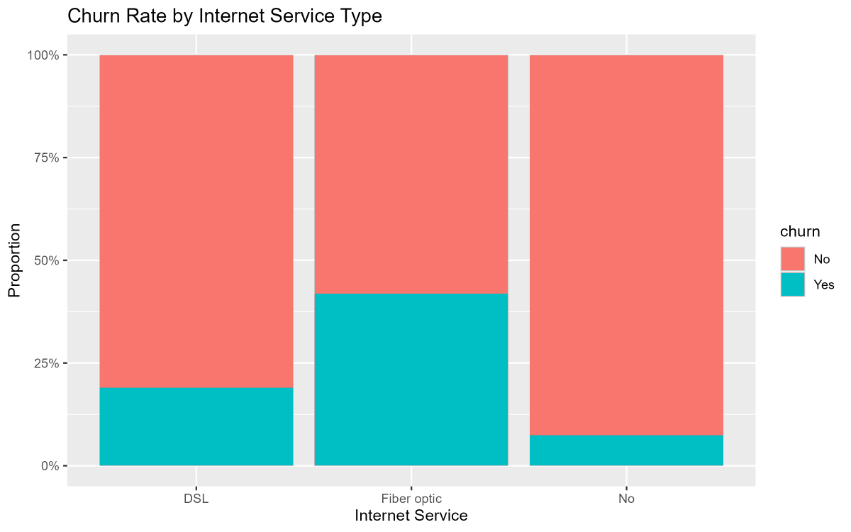 Deji_data tweet media