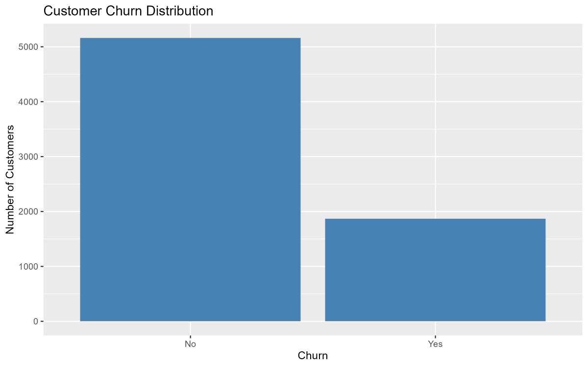Deji_data tweet media