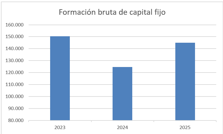 #BastardoSinGloria ⭐⭐⭐ tweet media