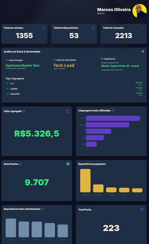 Terminal Root tweet media