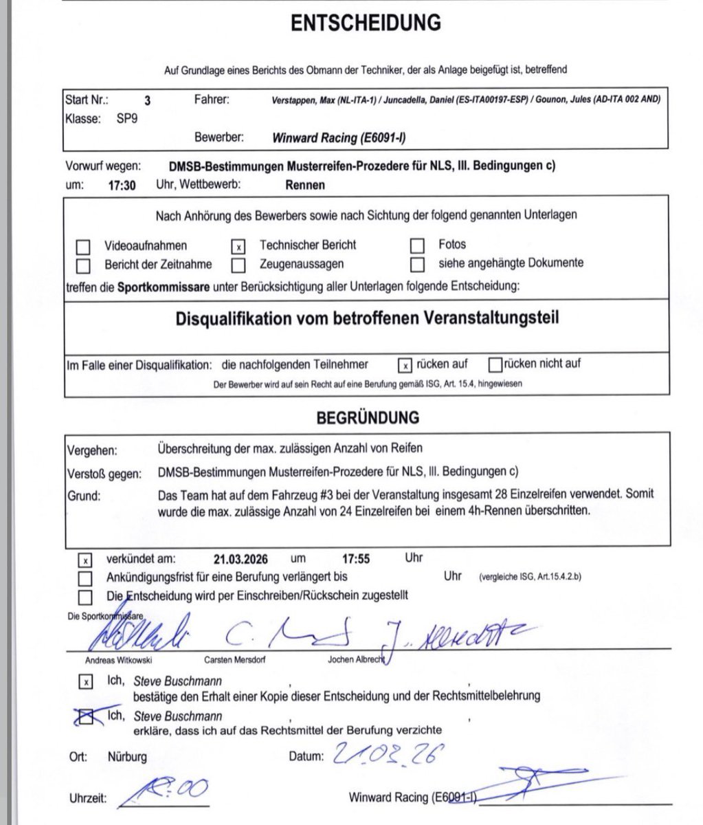 สรุป Max, Juncadella, Gounon เข้าเส้นชัยได้ที่ 1 ตอนแรก ฉลองกันแล้วด้วย แต่หลังแข่งประมาณ 2 ชม. มีการตรวจเทคนิค พบว่า ทีมใช้ยาง 7 เซ็ต (รวม 28 เส้น)เกินกฎที่ให้ใช้ได้แค่ 6 เซ็ต (24 เส้น)
เลยโดน ตัดสิทธิ์ (DSQ) ทันที
แชมป์เลยตกไปเป็น Harper &amp; Pepper (BMW / ROWE Racing) หัวหน้าทีม