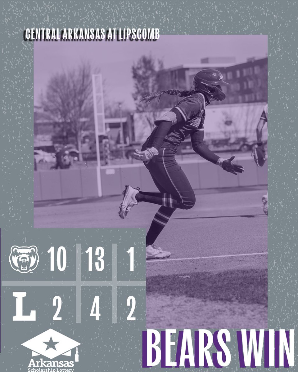 UCA Softball tweet media