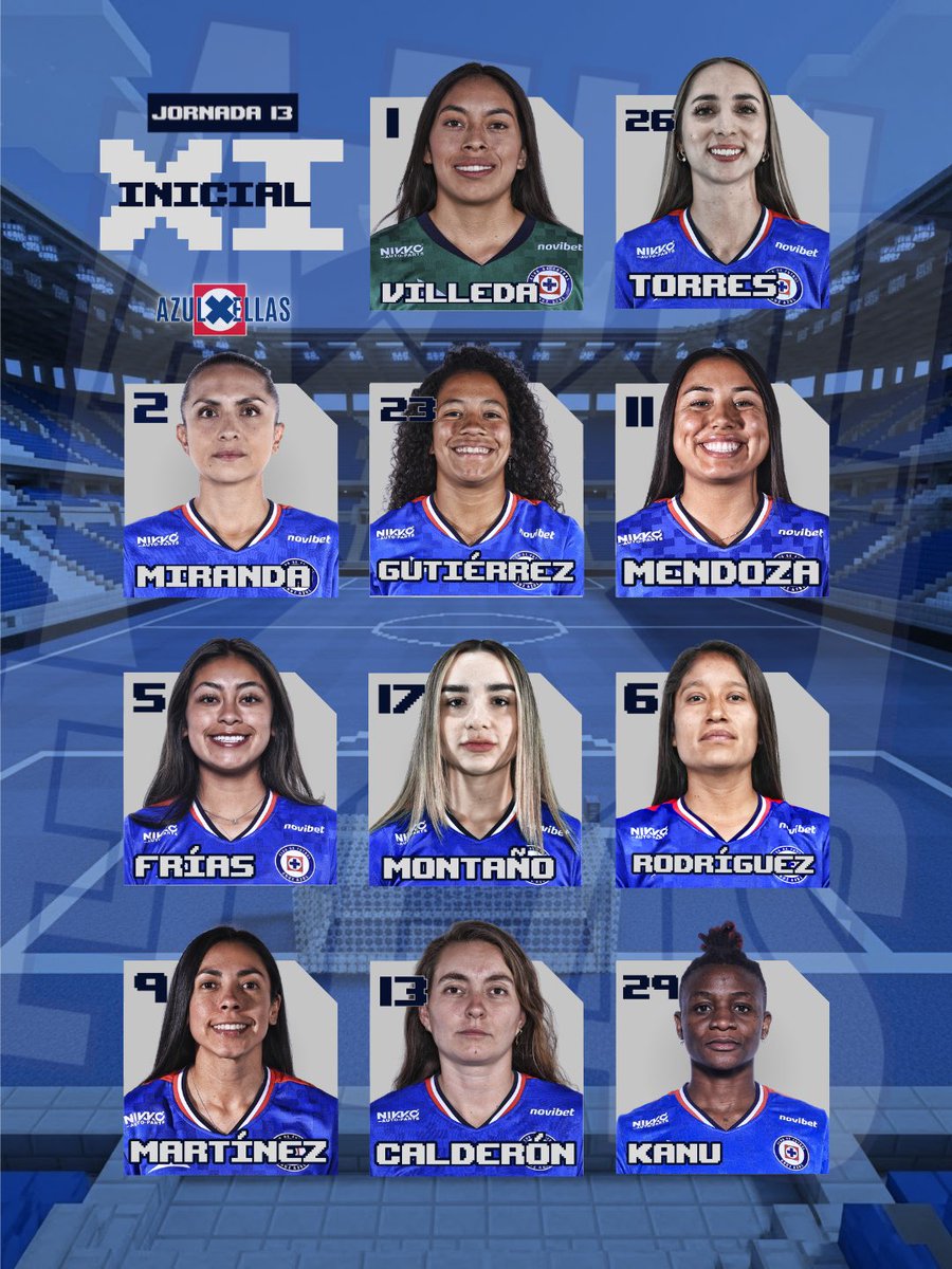 AzulXEllas tweet media