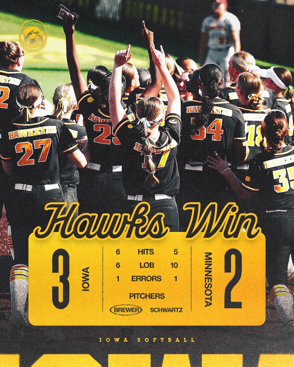 Iowa Softball tweet media