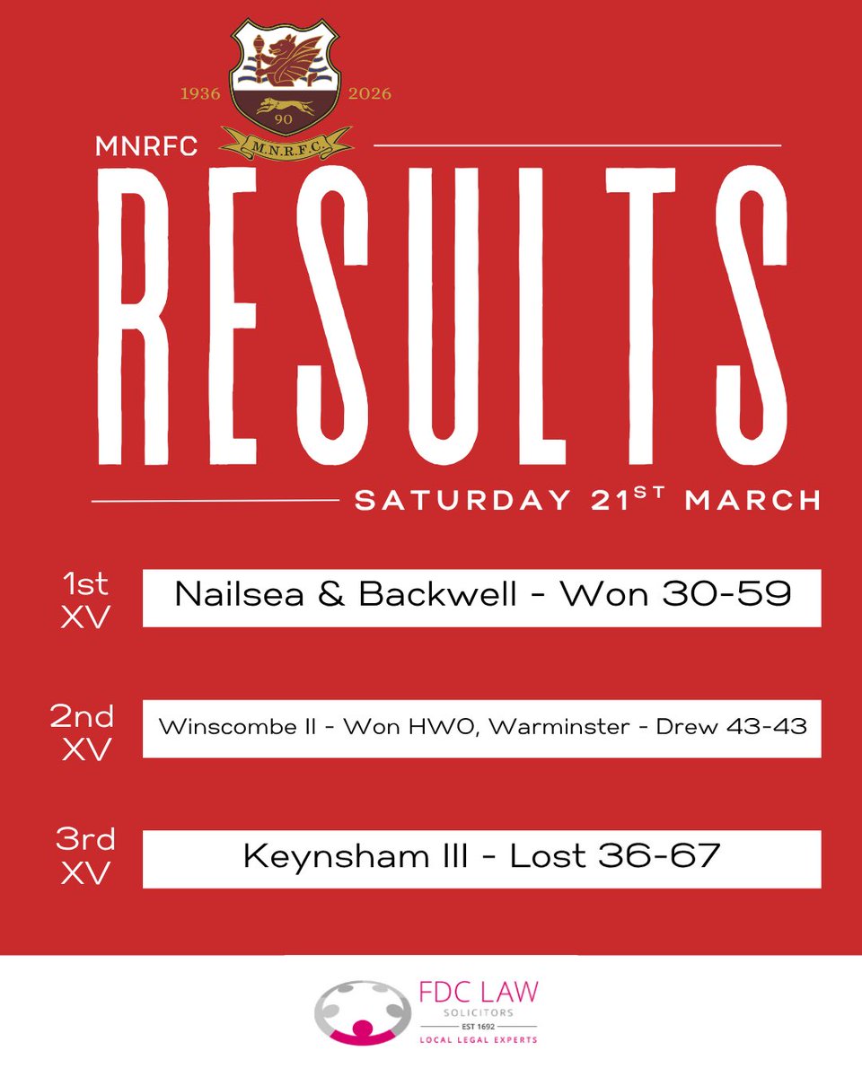 Midsomer Norton RFC tweet media