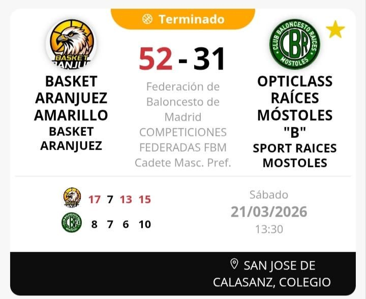 Victoria del #CadMasc frente a <a href="/RaicesMostoles/">CBRaicesMostolesOpticlass</a> #Diego: "Partido muy trabajado para remontar 51 puntos en respecto al partido de ida"