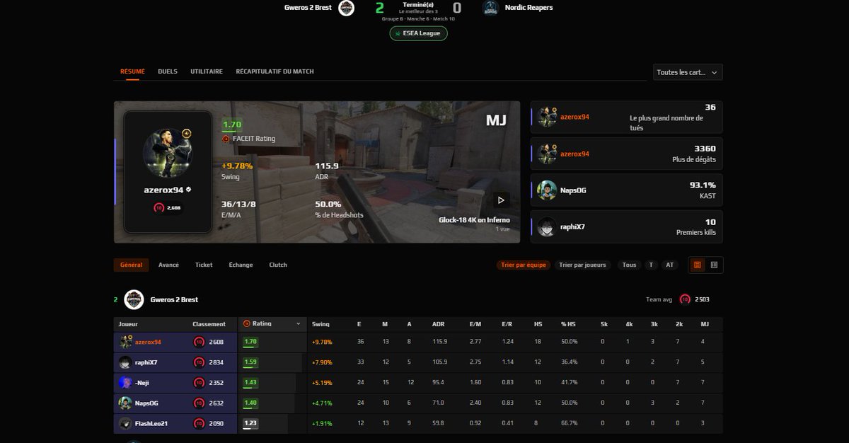 azerox94 tweet media