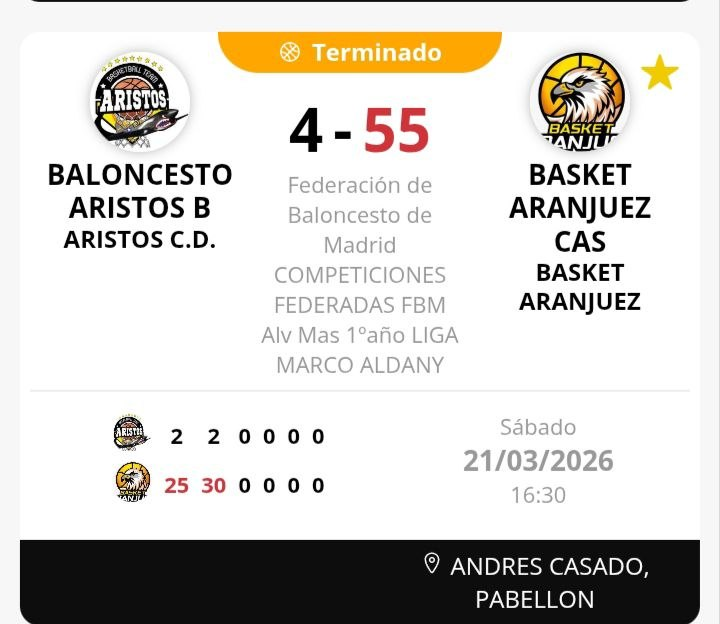Victoria del #AlevMasc1Año <a href="/CASAranjuez/">CC. Apóstol Santiago 🎗🧡</a> en la cancha de <a href="/BasketAristos/">Baloncesto Aristos</a>.  #Julio: "Victoria contundente en el último partido de la primera fase."