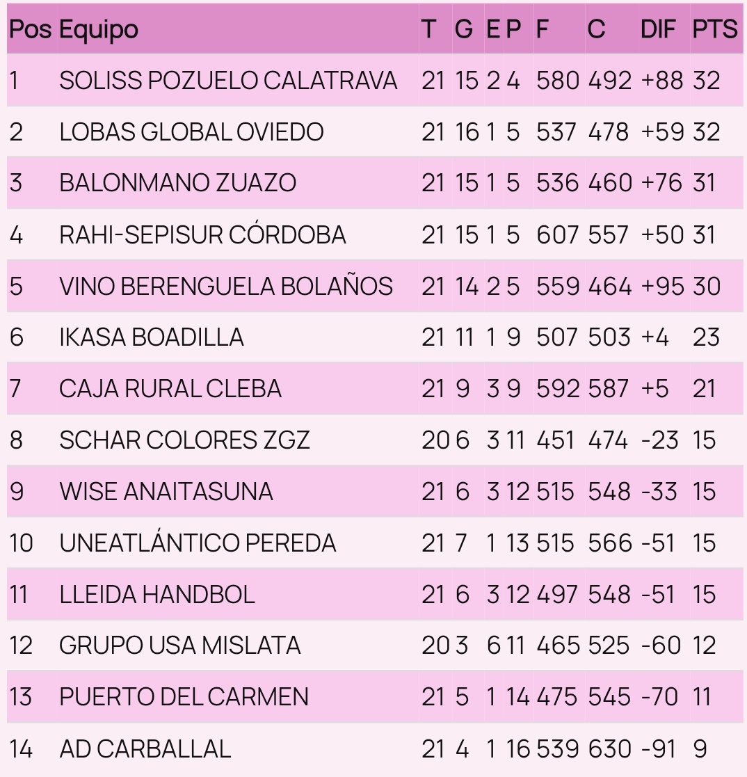 DeporteCienPorCien tweet media