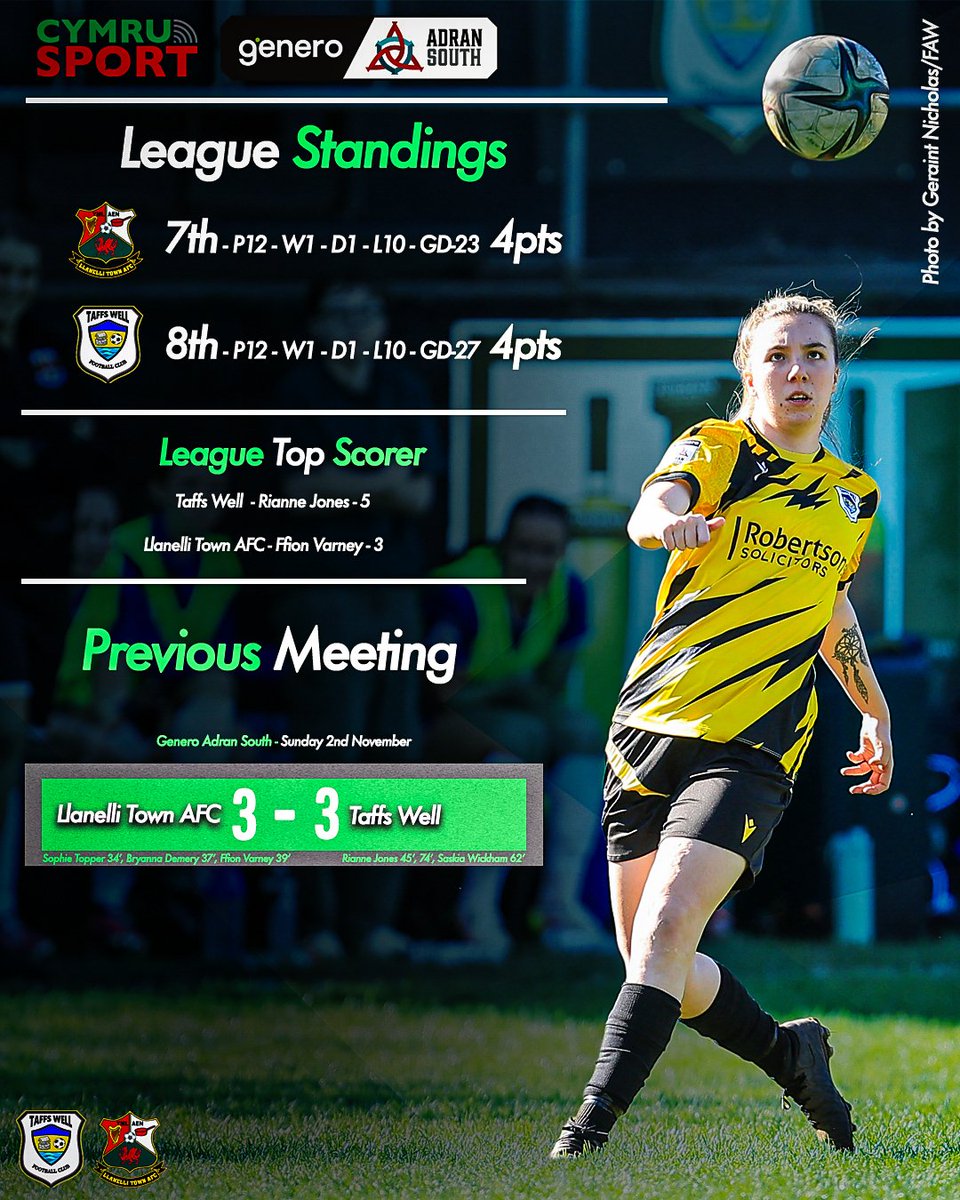 Harry Ware tweet media