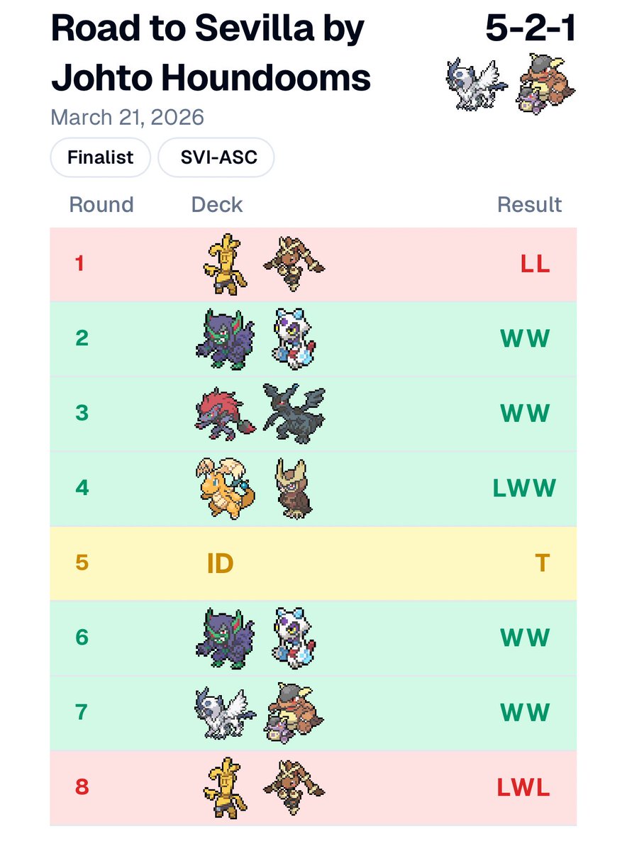 Klaussvl tweet media
