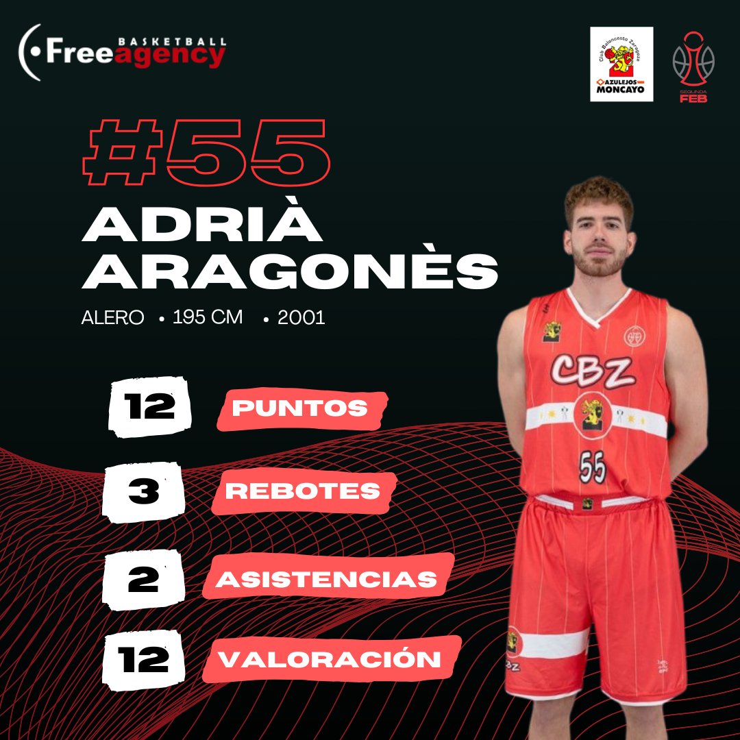 Free Agency Basketball tweet media