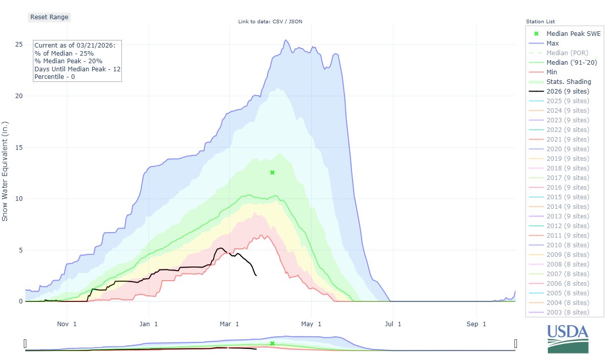 Edgar McGregor tweet media