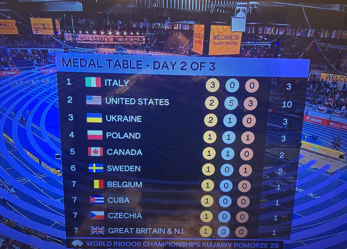 pauldeb89 tweet media