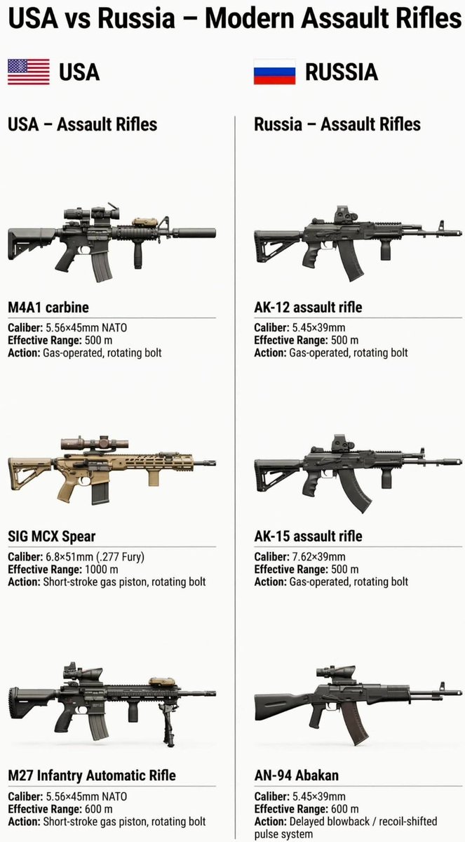 Daily Gun Dose tweet media