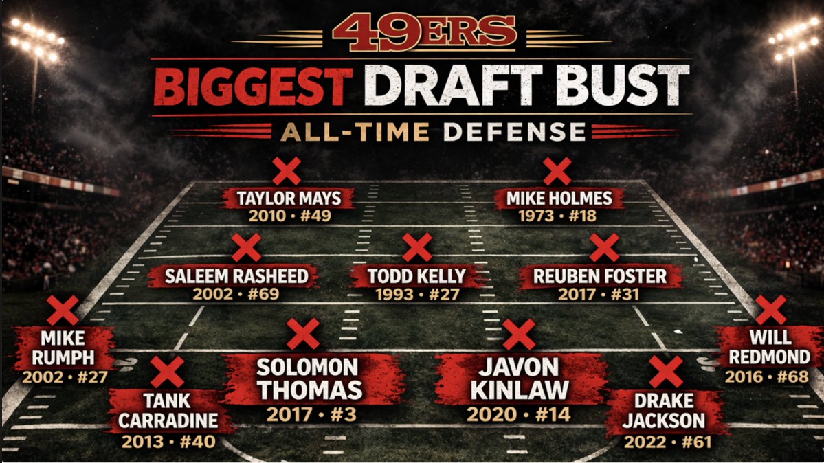 Tony Farmer tweet media