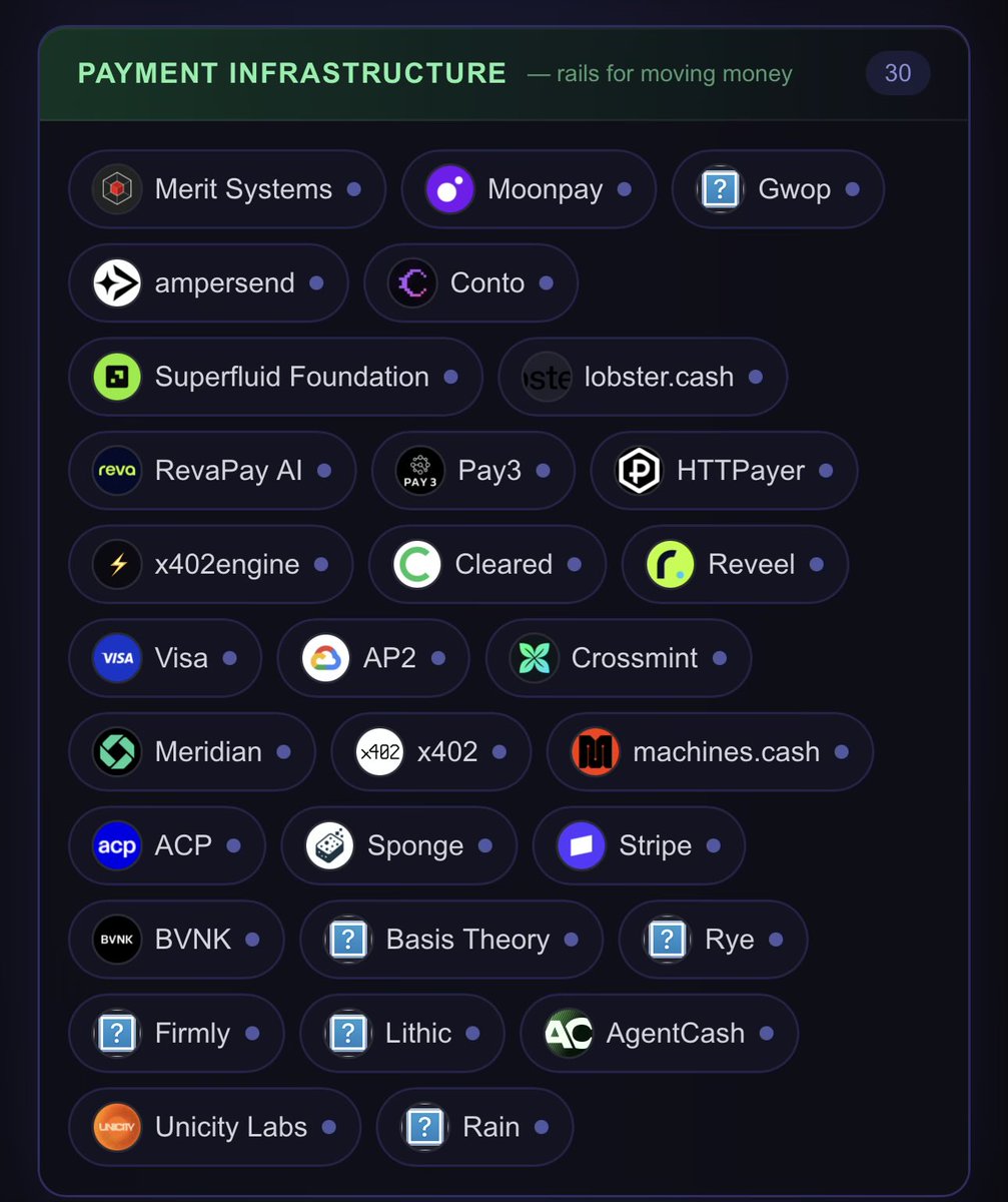 arda | machines.cash tweet media