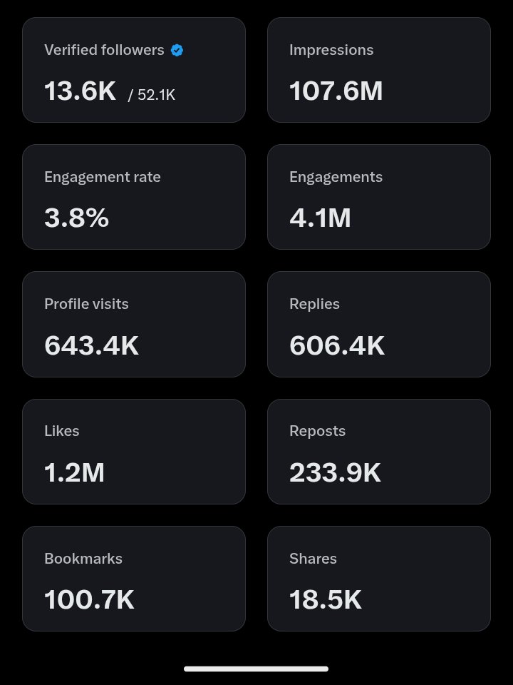 ONYEKA V ™ tweet media