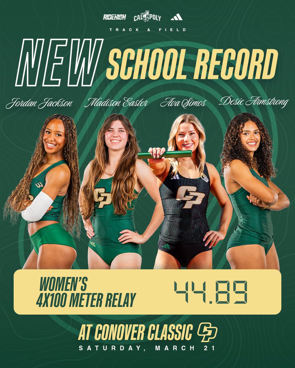 Cal Poly TF/XC tweet media