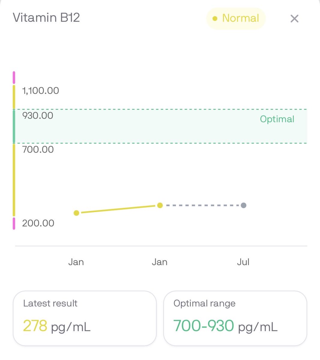 Nathan LeClaire tweet media
