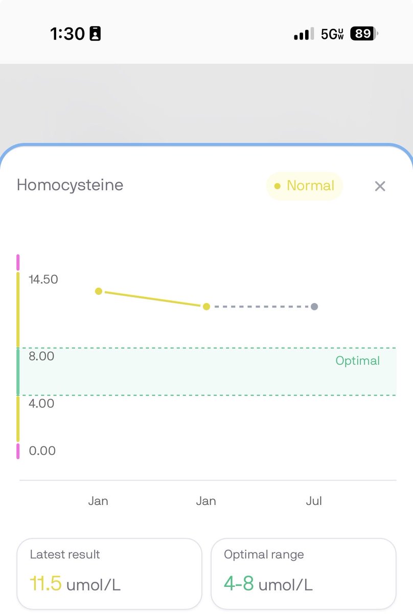 Nathan LeClaire tweet media