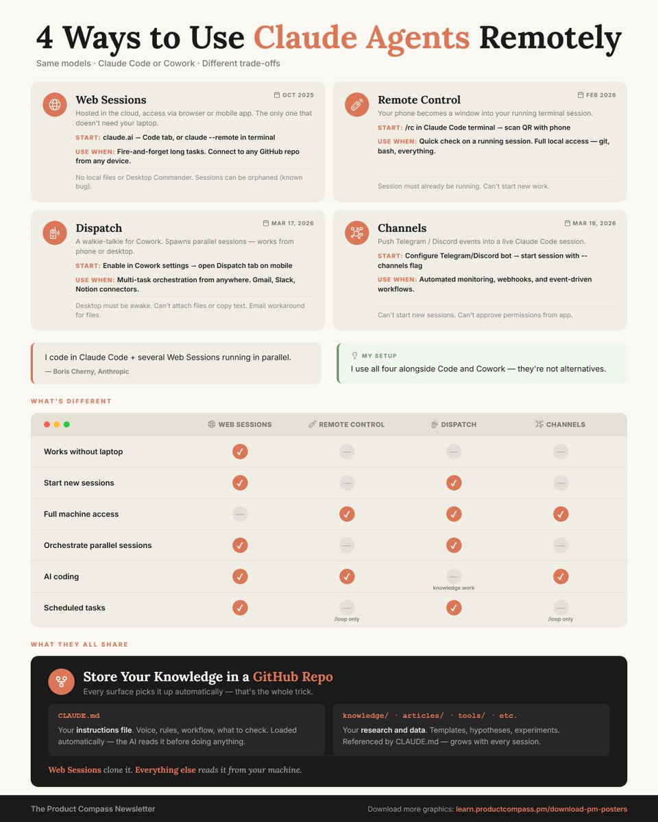 Paweł Huryn tweet media