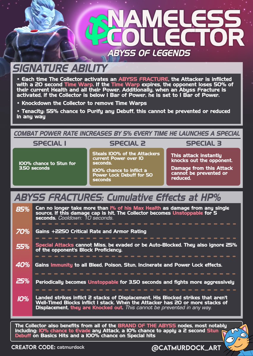 Cat Murdock tweet media