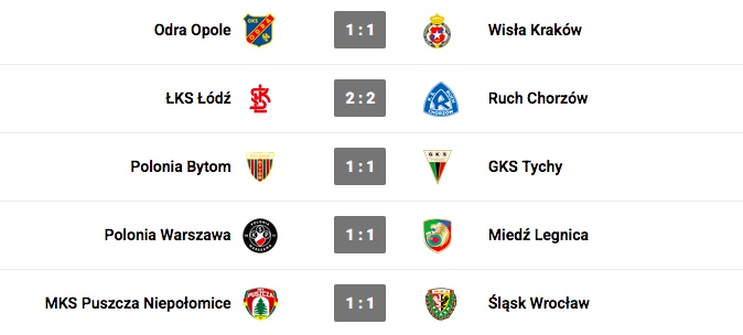 FANTASY EKSPERT tweet media