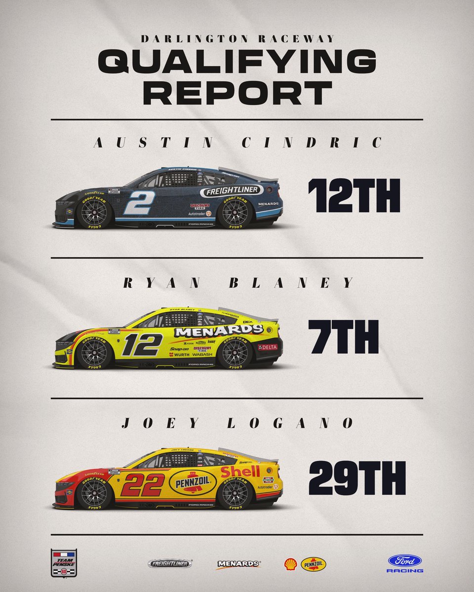 Team Penske tweet media